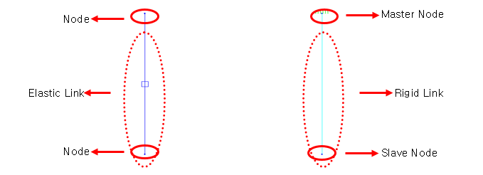 blobid0.png