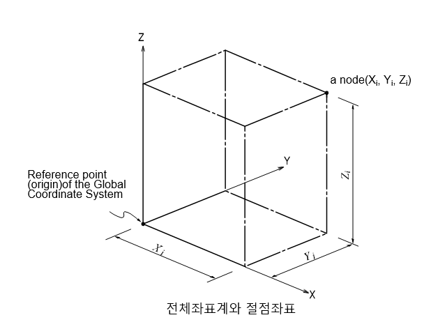 blobid0.png