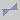 Shear_Coefficient_Cv_.png