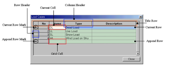 Usage of Table Tool MIDAS Support