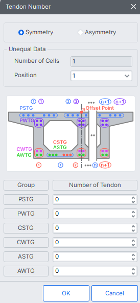 Structure-Wizard-FCM Bridge-Tendon-Tendon Number.png