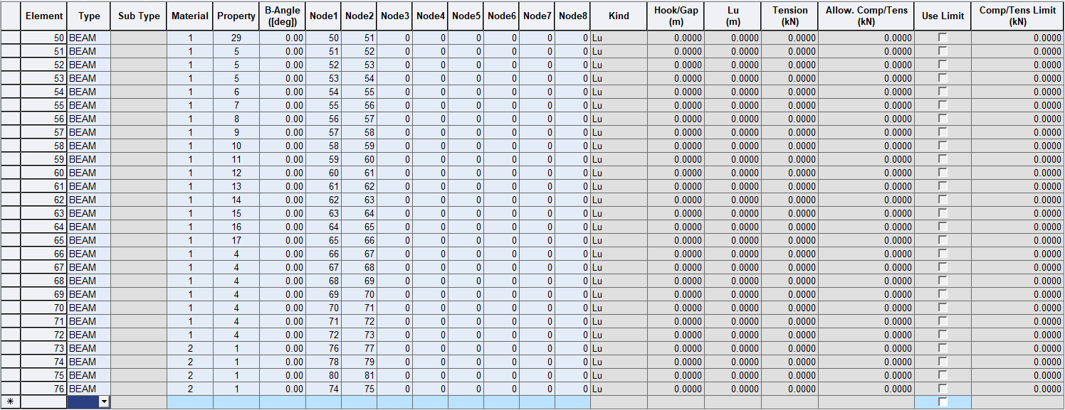 NodeElement-Elements-Elements Table.png