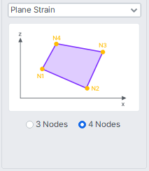NodeElement-Elements-Create Elements-Plane Strain.png