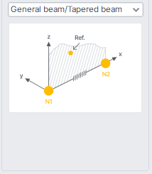NodeElement-Elements-Create Elements-General Beam.png