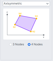 NodeElement-Elements-Create Elements-Axisymmetric.png