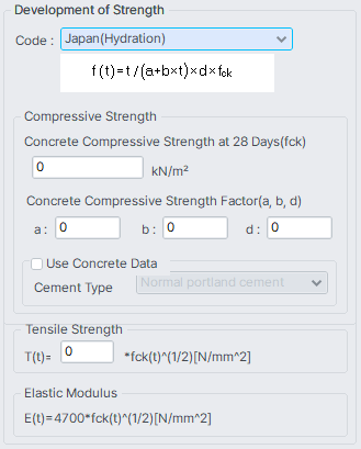 Properties-Time Dependent Material-Comp.Strength-Add-Japan.png