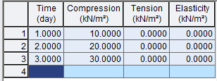 Properties-Time Dependent Material-Comp.Strength-Add-User.png