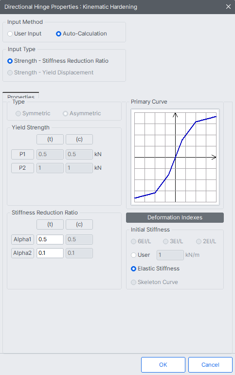 Properties-Inelastic Properties-Inelastic hinge-Hinge-direct.png