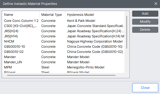 Properties-Inelastic Properties-Inelastic material-Inelastic Material Properties.png