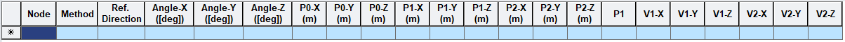 Boundary-tables-boundary tables-Node Local Axis.png