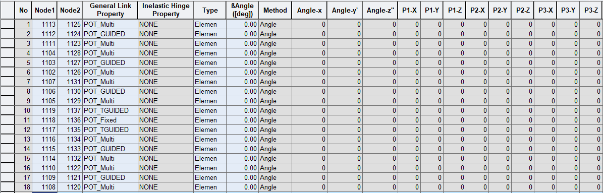 Boundary-tables-boundary tables-General Link Table.png