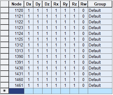 Boundary-tables-boundary tables-supports.png