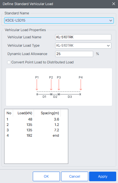 Load-Moving Load-Vehicles-KSCE.png