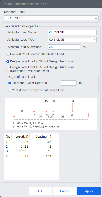 Load-Moving Load-Vehicles-KSCE 510lne.png