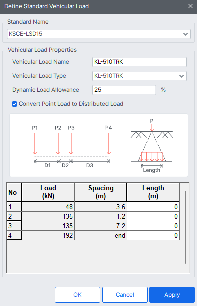 Load-Moving Load-Vehicles-KSCE-convert.png