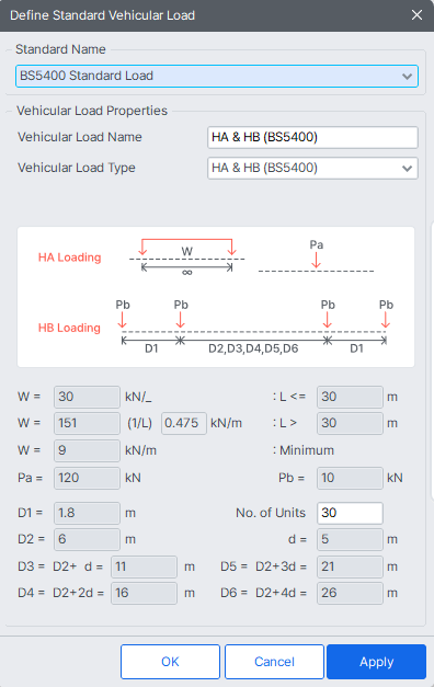 Load-Moving Load-Vehicles-BS5400.png