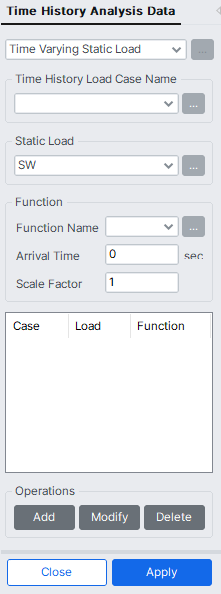 Load-Dynamic Load-Time History Analysis Data-time varying static load.png