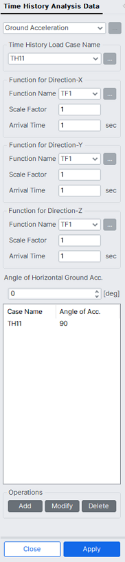 Load-Dynamic Load-Time History Analysis Data-gound acceleration.png