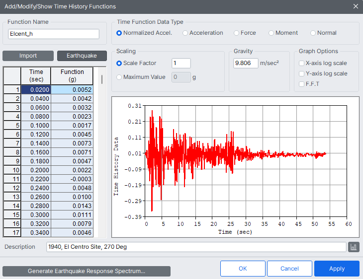 Load-Dynamic Load-Time History Analysis Data-TH Functions add.png