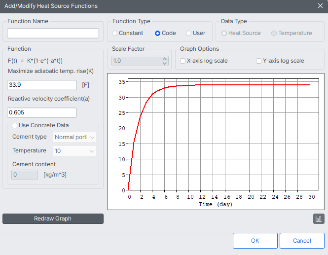 Load-Heat of Hydration Loads-Heat of Hydration Analysis Data-Heat source-heat source functions-add code.png
