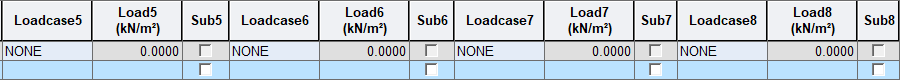 Load-Load Table-Load Tables-static Load-Floor Load Type 2.png