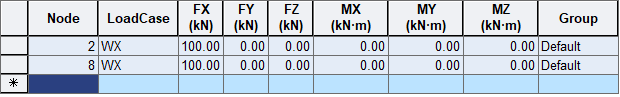 Load-Load Table-Load Tables-static Load-Nodal Loads.png