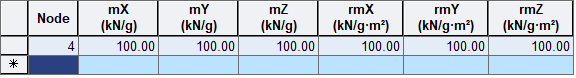 Load-Load Table-Load Tables-static Load-Nodal Masses.png