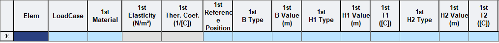 Load-Load Table-Load Tables-Temperatures-Beam Section Temperatures PSC.png