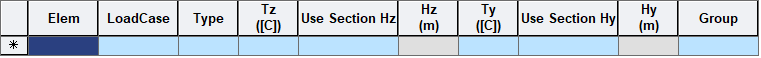 Load-Load Table-Load Tables-Temperatures-Temperature Gradient.png