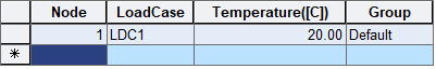 Load-Load Table-Load Tables-Temperatures-Nodal Temperatures.png