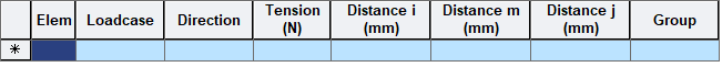 Load-Load Table-Load Tables-Prestress Loads-Prestress loads.png