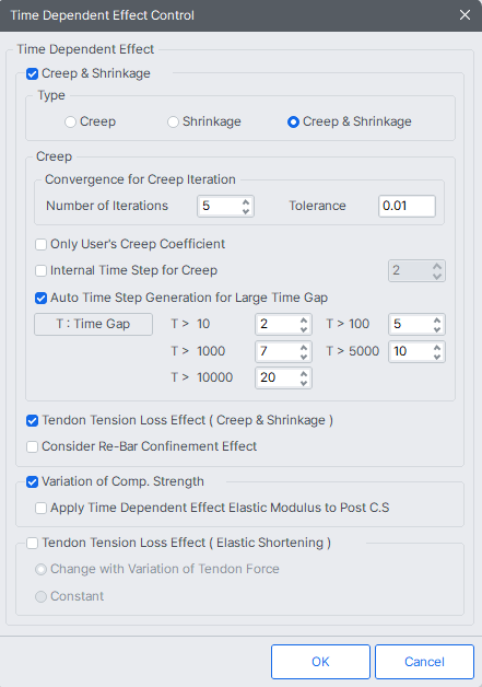 Analysis-Main Control-CS Anlaysis Control-Time Dependent effect control.png