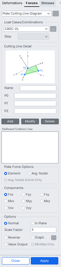 Results-Results-Forces-plate cutting line diagram.png