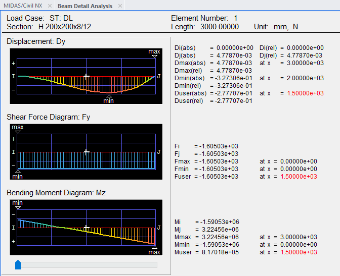 Results-Results-detail-beam Detail analysis-dy.png