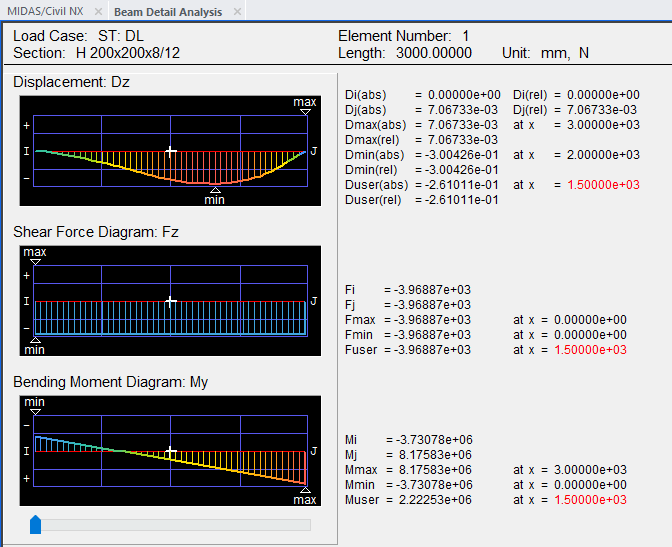 Results-Results-detail-beam Detail analysis.png