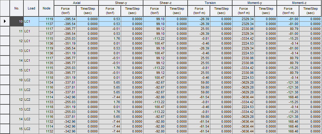 Results-tables-time history analysis-General Link.png
