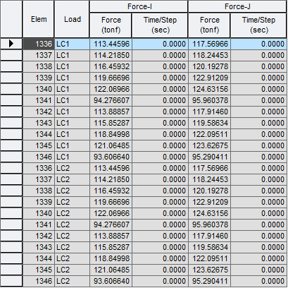 Results-tables-time history analysis-truss force.png