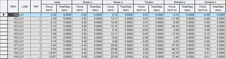 Results-tables-time history analysis-beam force.png