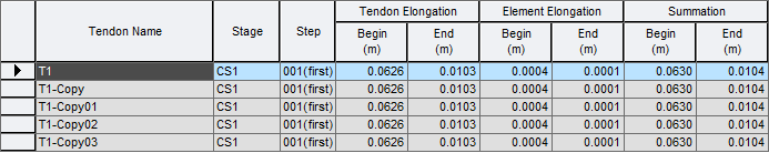 Results-tables-Tendon-Tendon elogation.png