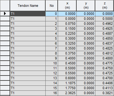Results-tables-Tendon-Tendon coordinates.png