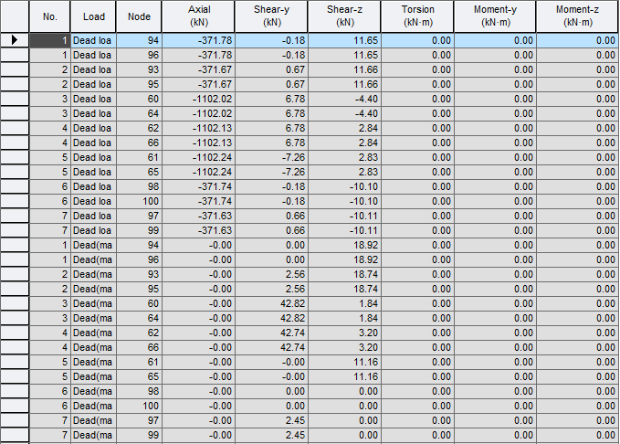 Results-tables-general link.png