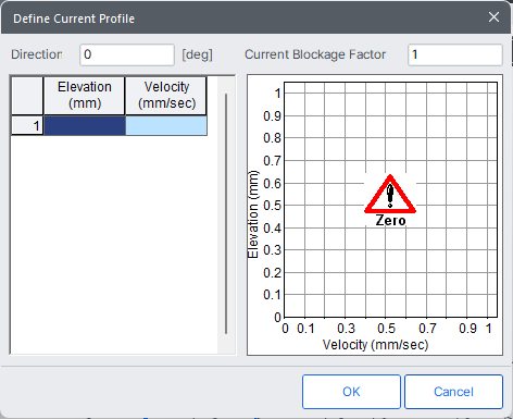 Load-settlement etc-etc-wave load add-define current profile.png