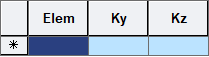 MODS-common parameters-general design tables-Effective Length Factor(K).png
