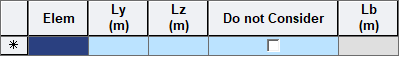 MODS-common parameters-general design tables-Unbraced Length(L,Lb).png
