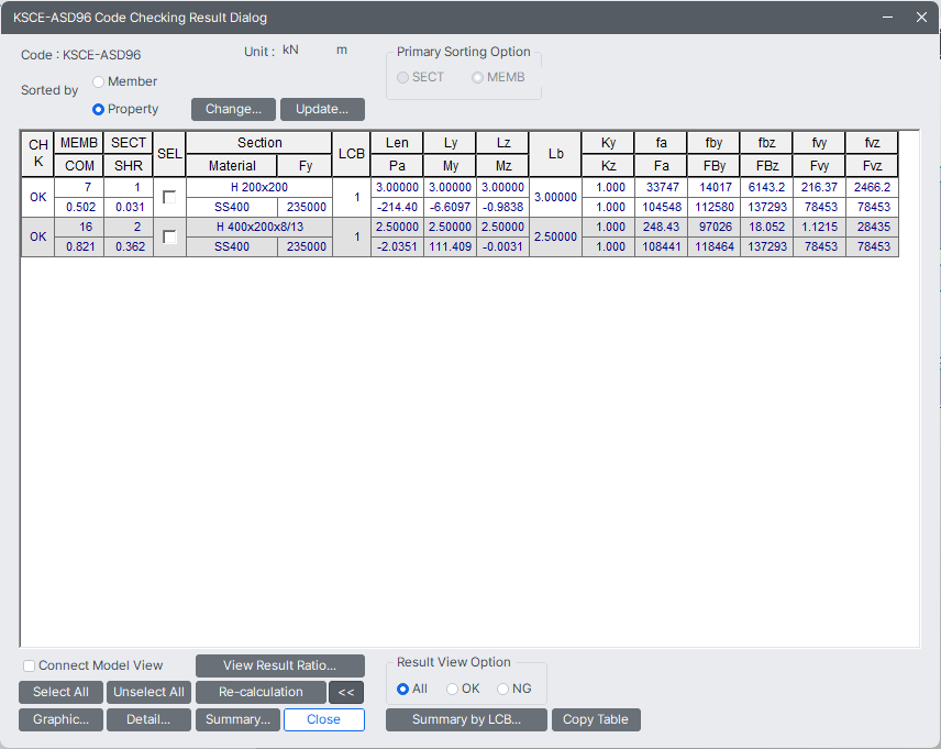 MODS-common parameters-steel code check.png