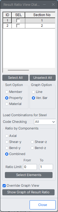 MODS-common parameters-steel code check-result ratio view.png