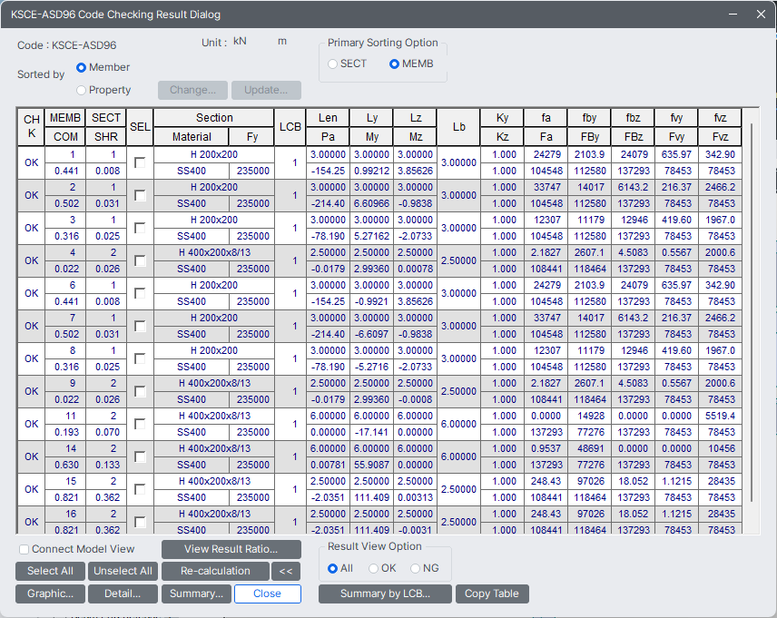 MODS-design-steel design-KSCE ASD96-steel code check.png