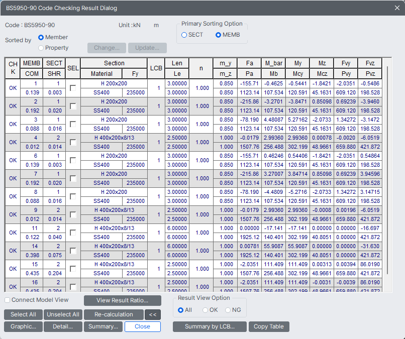 MODS-common parameters-steel code check-BS5950.png