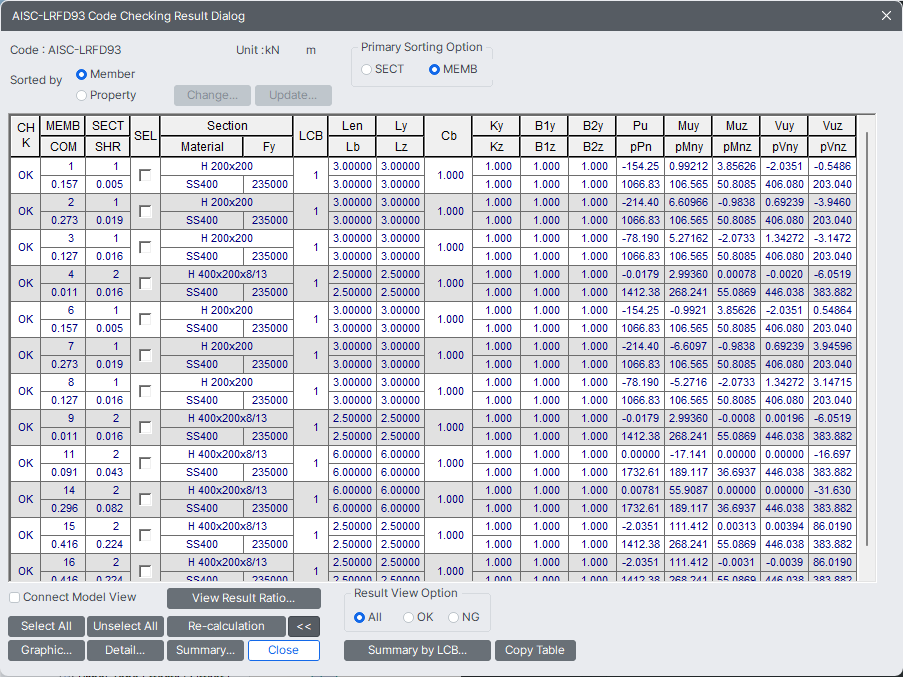 MODS-common parameters-steel code check-AISC LRFD93.png
