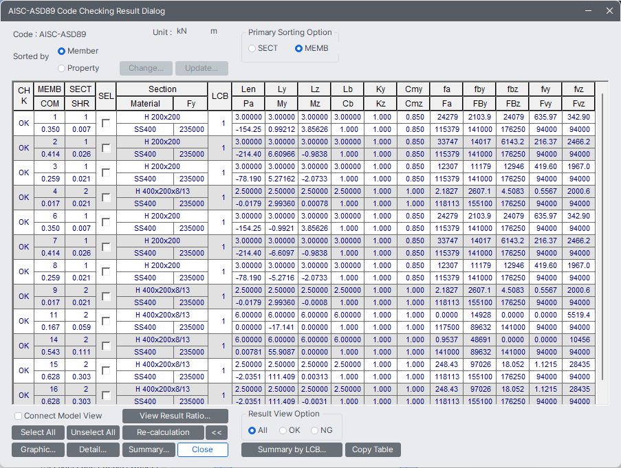 MODS-common parameters-steel code check-AISC ASD89.png